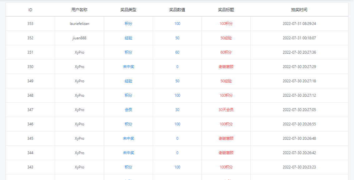 嗨皮网(Hpeak.net)-攀登技术资源之巅峰！